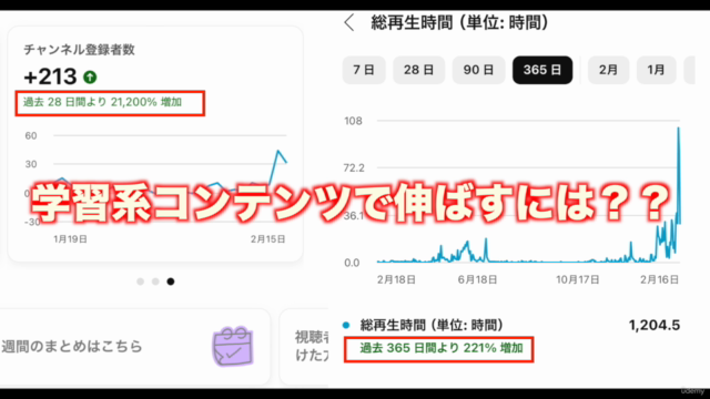 ChatGPTで顔出し不要でゼロからヒットする学習系YouTubeスクリプトを作成する方法 – Screenshot 1