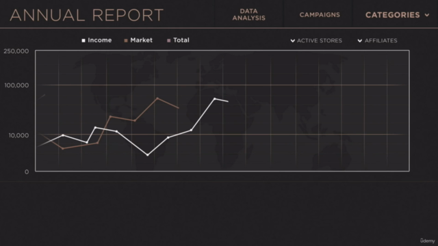 Embudos de Marketing para Afiliados Novatos – Screenshot 3