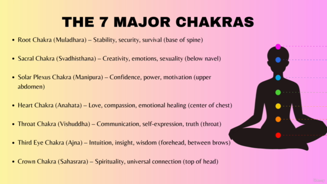 Chakra Healing 101: A Beginner’s Guide to Energy Balance – Screenshot 2