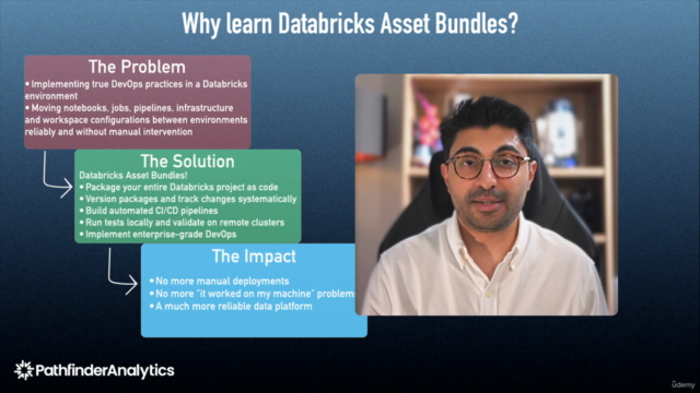 CI/CD with Databricks Asset Bundles (DAB) – Screenshot 2