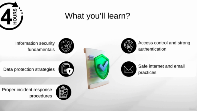 Information Security Training for Corporate Professionals – Screenshot 2