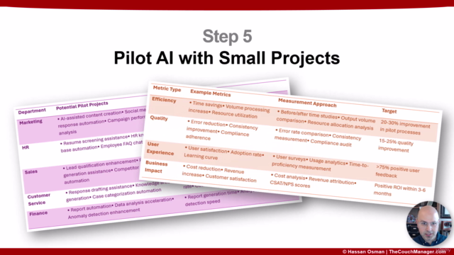 Stress-Free Change Management for Generative AI – Screenshot 4