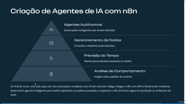 Automação e Criação de Agentes de IA com n8n. n8n Completo. – Screenshot 4