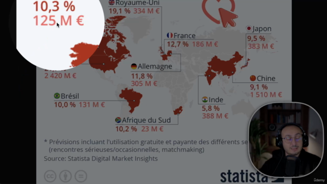 Créer une Application Web Rentable avec l’IA et No-Code 2025 – Screenshot 2