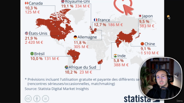 Créer une Application Web Rentable avec l’IA et No-Code 2025 – Screenshot 3