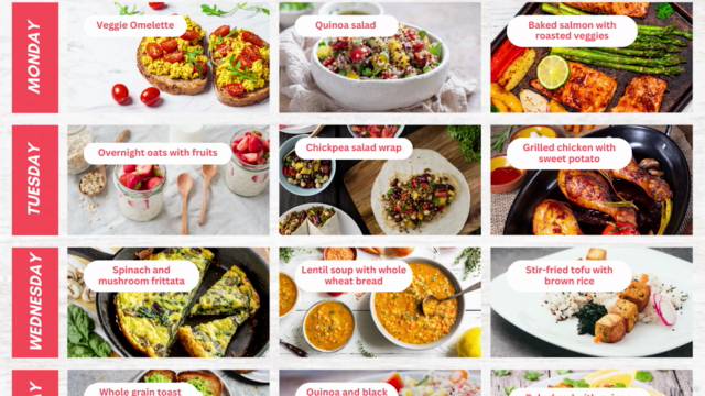 Nutrition & Diet Planning for Fat Loss & Muscle Gain – Screenshot 2