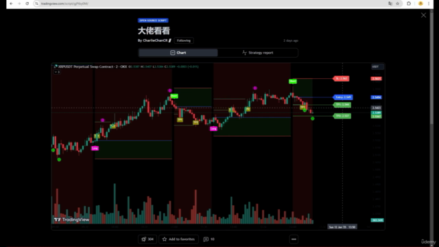 TradingView & ChatGPT: AI-Powered Trading Mastery – Screenshot 3