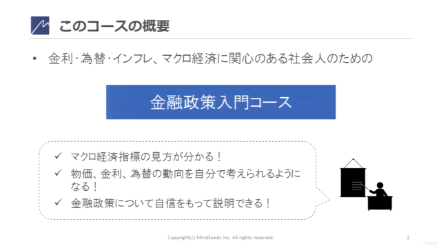 はじめての金融政策 ~マクロ経済と金利・物価・為替の密な関係!4時間半で手に入れる「金利のある世界」へのチケット – Screenshot 1
