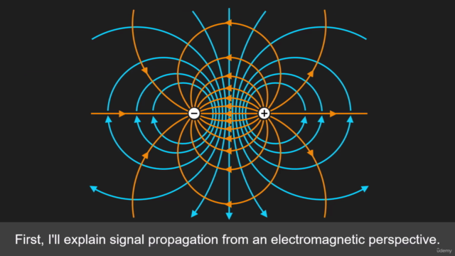 How Electrical Signals Propagate – Screenshot 1