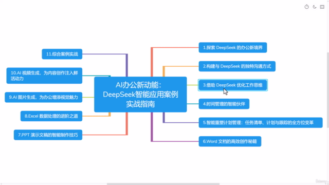AI办公新动能:DeepSeek智能应用案例实战指南 – Screenshot 2