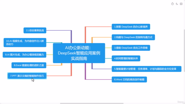 AI办公新动能:DeepSeek智能应用案例实战指南 – Screenshot 3