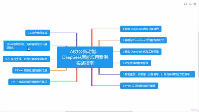 AI办公新动能:DeepSeek智能应用案例实战指南 – Screenshot 4