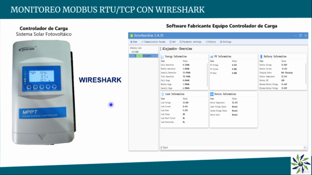 Monitoreo de Modbus RTU y Modbus TCP con WIRESHARK. – Screenshot 2