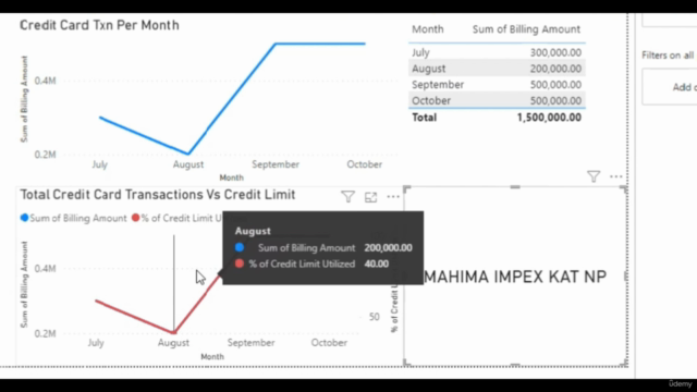 Power BI for Compliance, AML/CFT, Risk Mgmt. Professionals – Screenshot 2