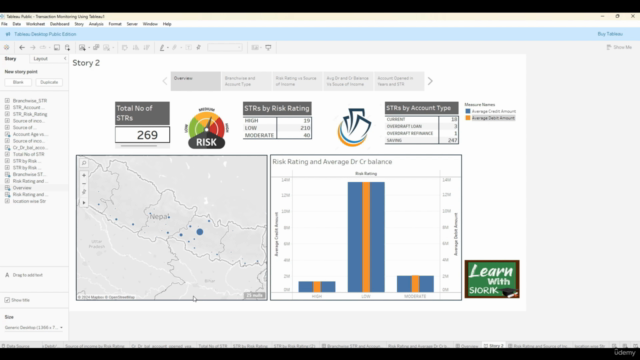 Tableau for AML, Compliance, Risk Management Professionals – Screenshot 1
