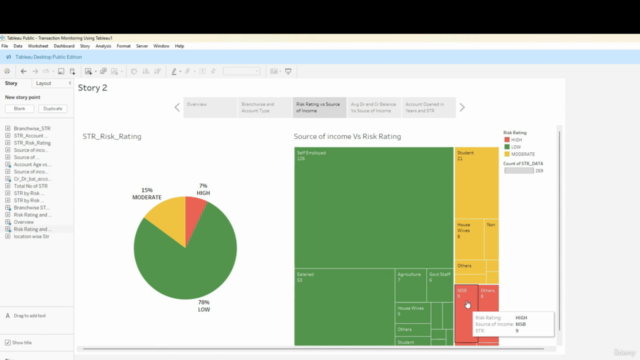 Tableau for AML, Compliance, Risk Management Professionals – Screenshot 2