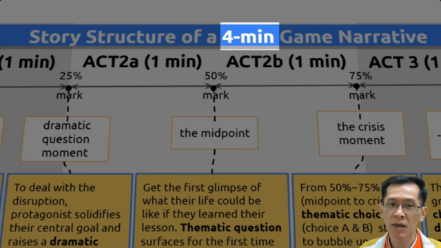 Crafting Game Narratives for Micro-Dramas – Screenshot 1