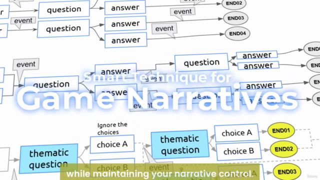 Crafting Game Narratives for Micro-Dramas – Screenshot 2