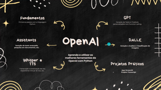 OpenAI com Python: GPT, Assistants, DALLE, Vision e Whisper – Screenshot 1
