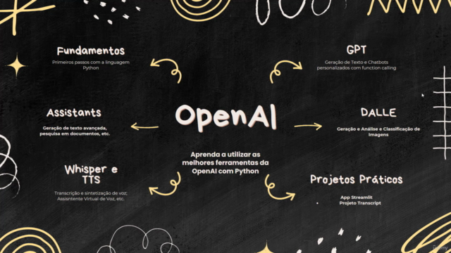 OpenAI com Python: GPT, Assistants, DALLE, Vision e Whisper – Screenshot 2