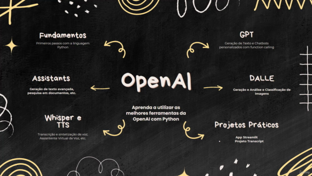 OpenAI com Python: GPT, Assistants, DALLE, Vision e Whisper – Screenshot 4