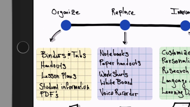 Notability for Teachers & Students – Screenshot 1