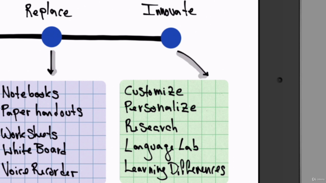 Notability for Teachers & Students – Screenshot 3