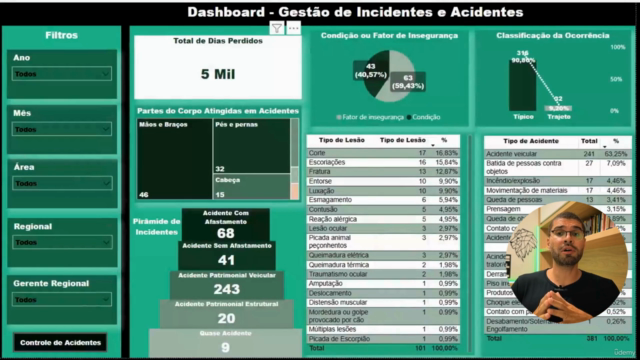 Power BI para Profissionais de SST – Screenshot 3