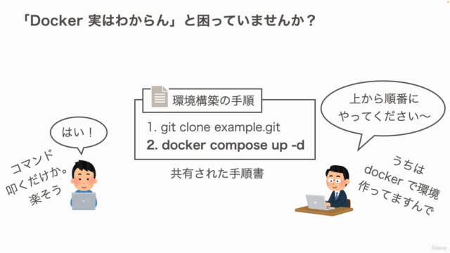【初心者歓迎】速習!Docker「docker 実はわからん」はこれで終わりだ!(DevOps入門) – Screenshot 1