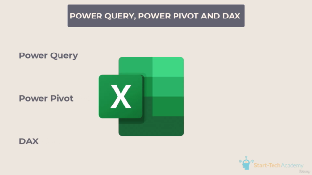 Advanced Excel: Power Query, Power Pivot and DAX – Screenshot 1
