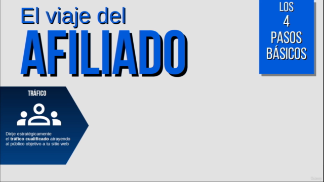 El viaje del Afiliado – Screenshot 1