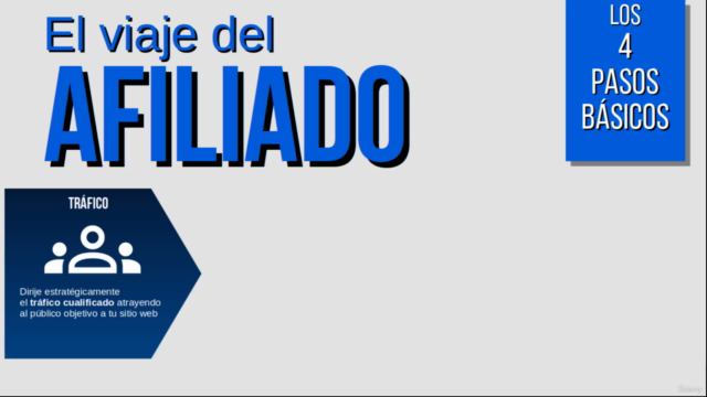 El viaje del Afiliado – Screenshot 3