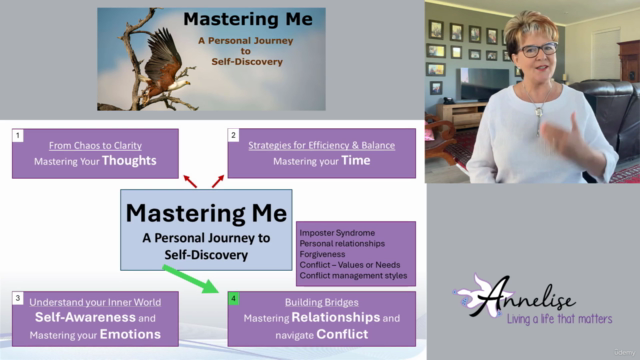 Mastering Me: A Personal Journey to Self-Discovery – Screenshot 3