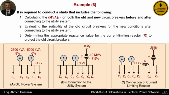 Short-Circuit Calculations in Electrical Power Networks – Screenshot 3