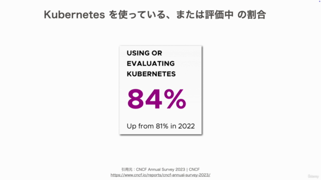 【Kubernetes初心者歓迎】実践!Kubernetes入門〜ローカル環境で基礎から実践力を習得(DevOps入門) – Screenshot 1