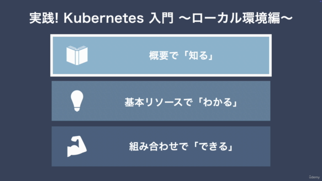 【Kubernetes初心者歓迎】実践!Kubernetes入門〜ローカル環境で基礎から実践力を習得(DevOps入門) – Screenshot 3