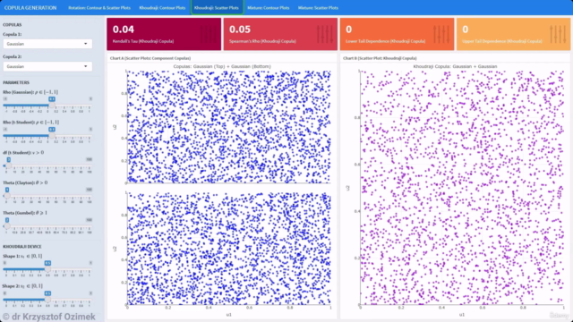 Copula Generation Explained: Theory and Visualization – Screenshot 3