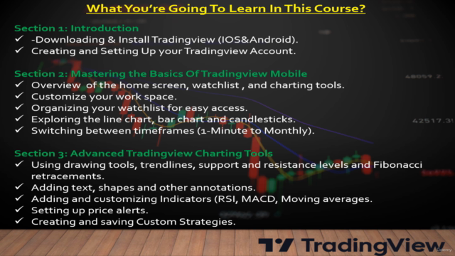TradingView Mobile: The Complete Trader’s Guide – Screenshot 1