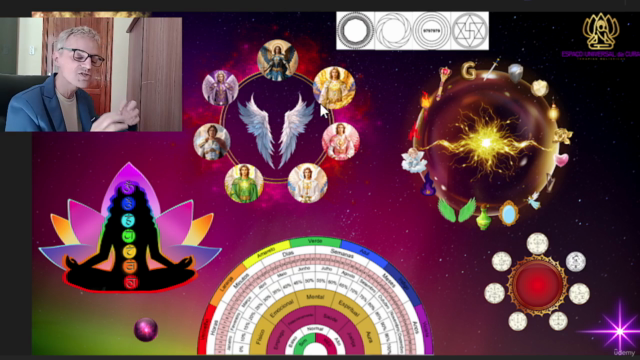 Mesa Radiônica Elo Celestial – Screenshot 3