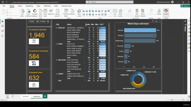 Power BI Desktop for Beginners - FREE – Screenshot 4