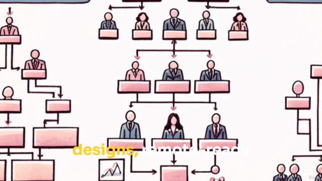 Organizational Design: Build Smarter, Scalable Companies. – Screenshot 3