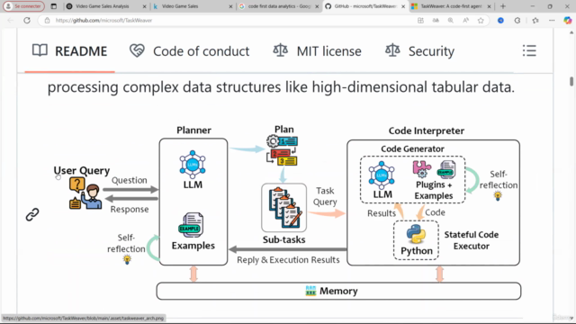 Become a 10X Data Analyst with Code first Data Analytics – Screenshot 3