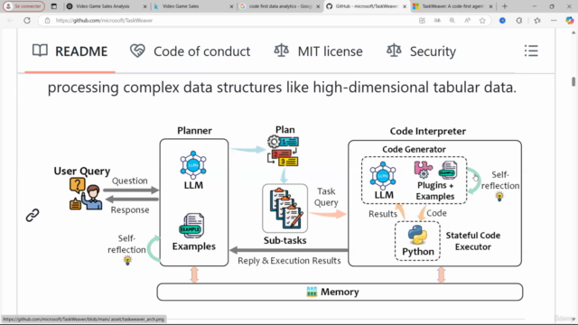 Become a 10X Data Analyst with Code first Data Analytics – Screenshot 4