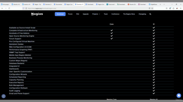 Nagios Core Monitoring LAB: Install & Configure on Ubuntu!! – Screenshot 2