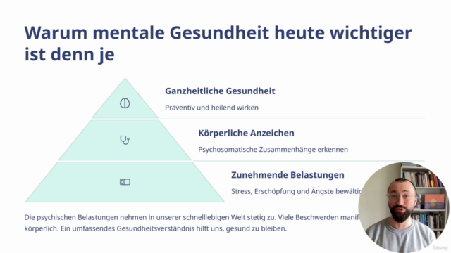 Komplettkurs: Mentale Gesundheit – Screenshot 2