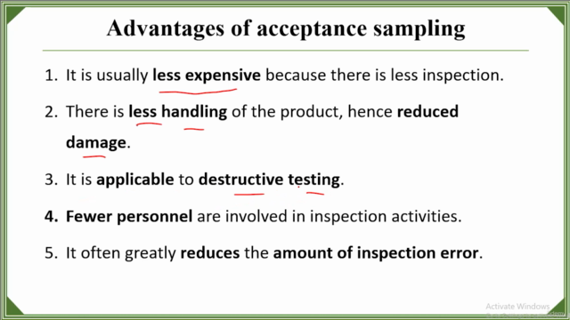 Acceptance Sampling – Screenshot 2