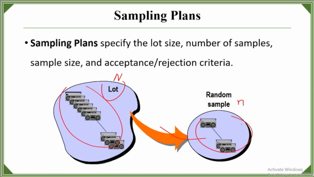 Acceptance Sampling – Screenshot 3