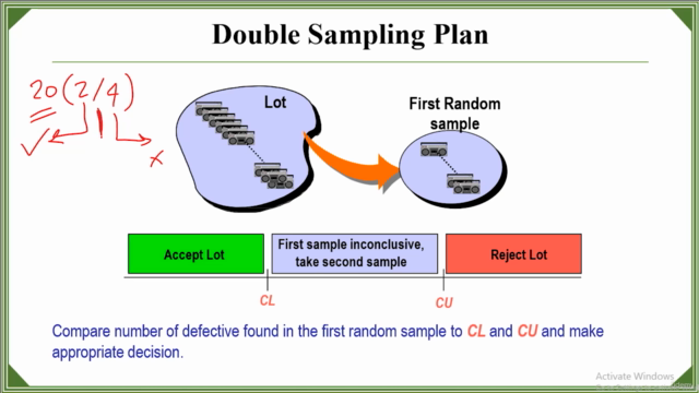 Acceptance Sampling – Screenshot 4