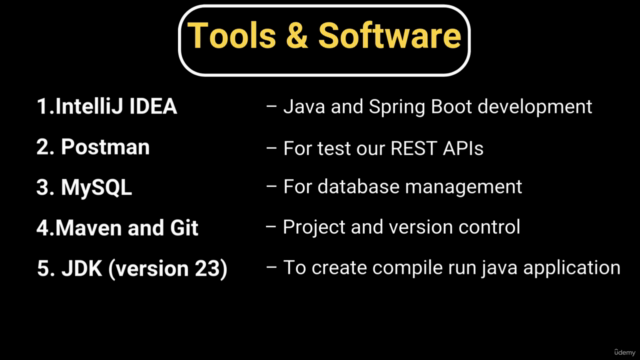 Java Developer Interview Preparation Course – Screenshot 4