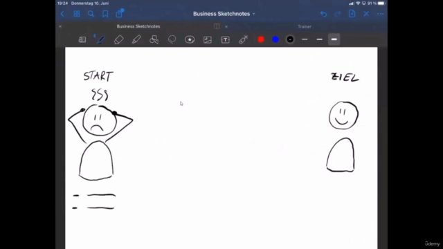 Sketchnotes erstellen mit Microsoft 365 – Screenshot 2